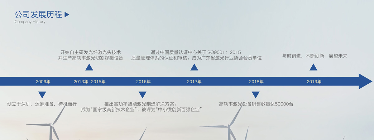 万顺兴科技