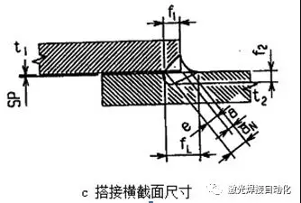 激光焊接头焊接横截面