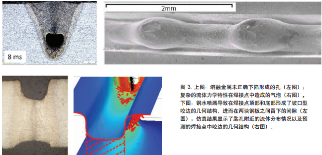 激光焊接头焊接微观分析