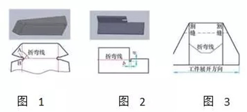 激光切割机的使用教程